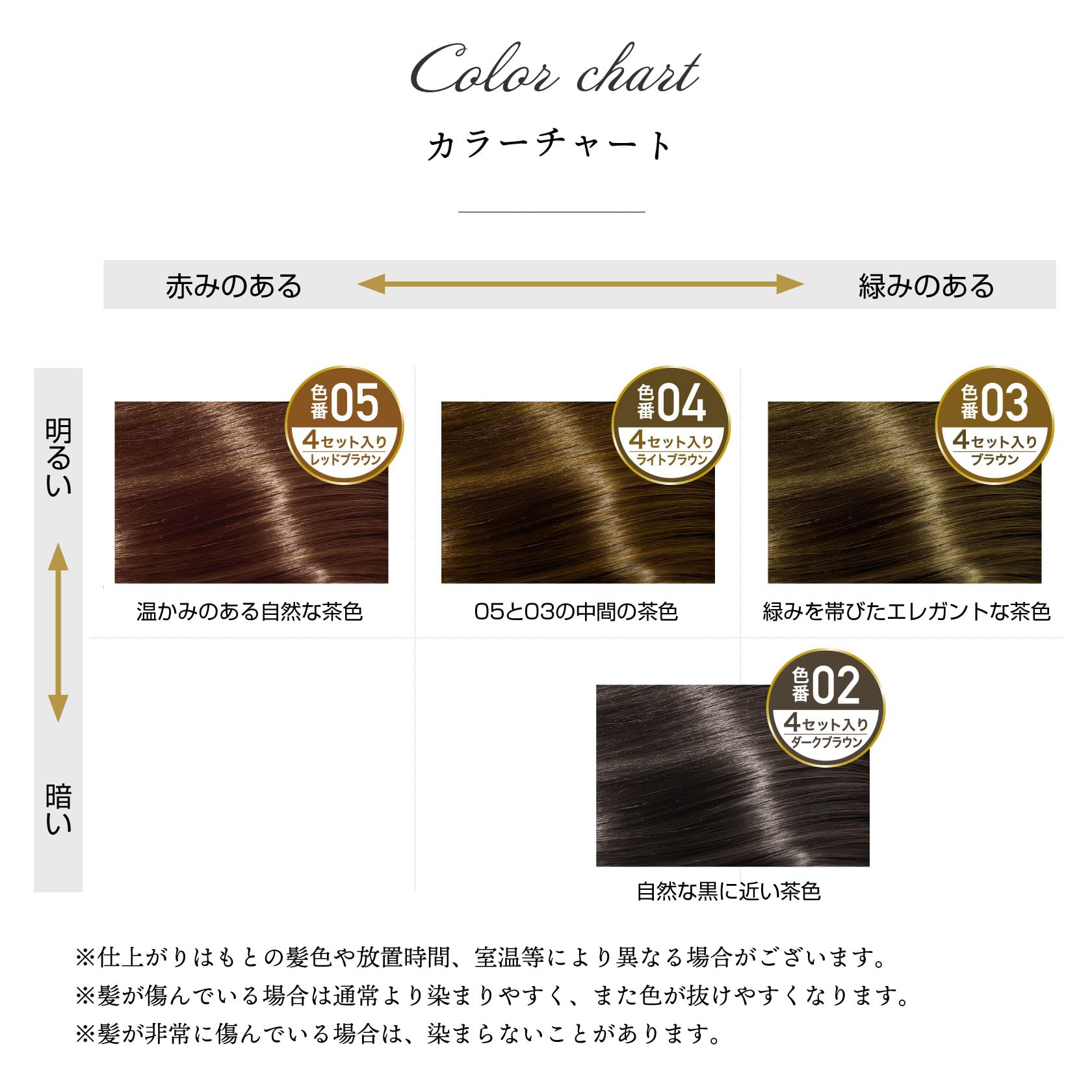 Amazon | 【選べる4色・リニューアル】 白髪染め マルベールロイヤル