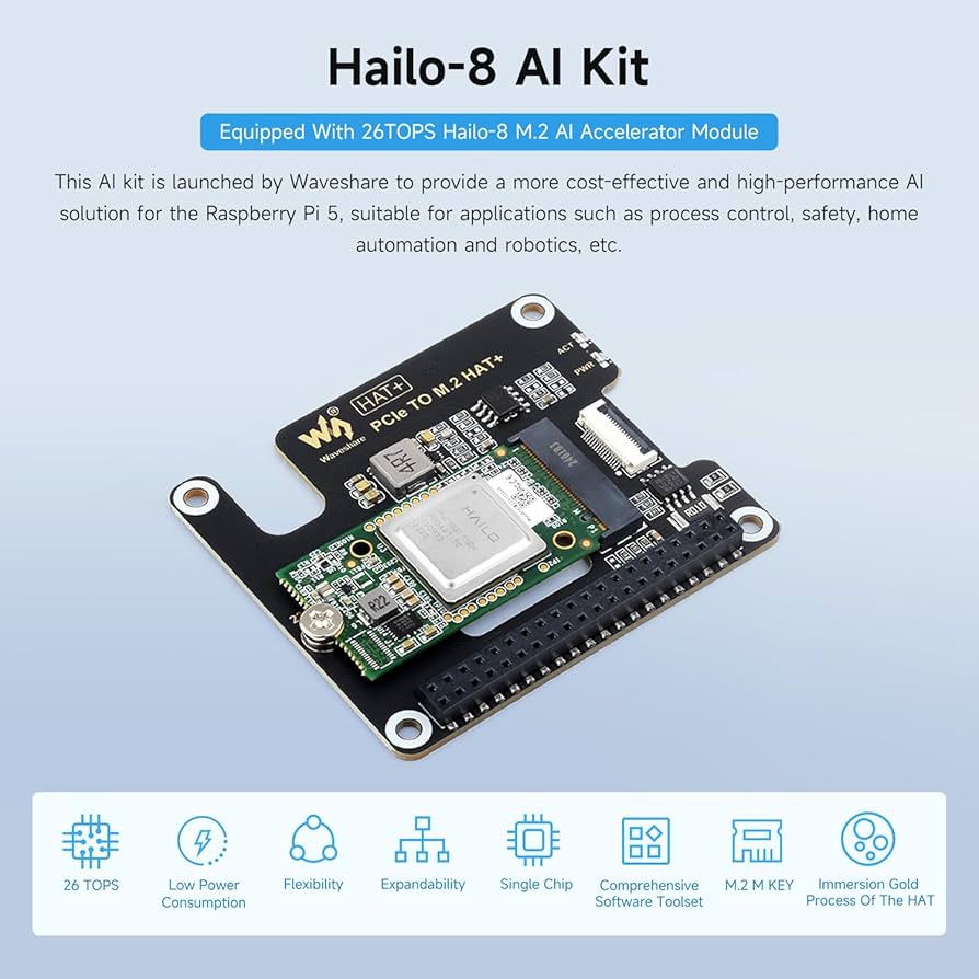 Waveshare Hailo-8 M.2 AI Accelerator Module, Compatible with