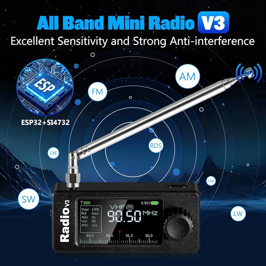 Amazon.co.jp: GOOZEEZOO Si4732 ミニラジオ V3 ポケットラジオ