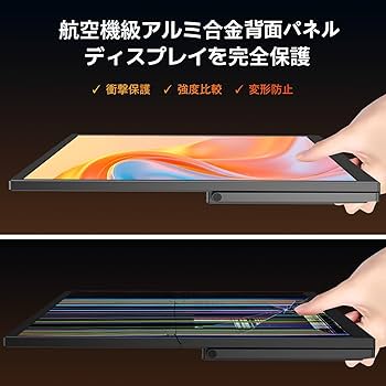 Amazon.co.jp: 18.5インチ 120Hz モバイルモニター Newsoul ポータブル