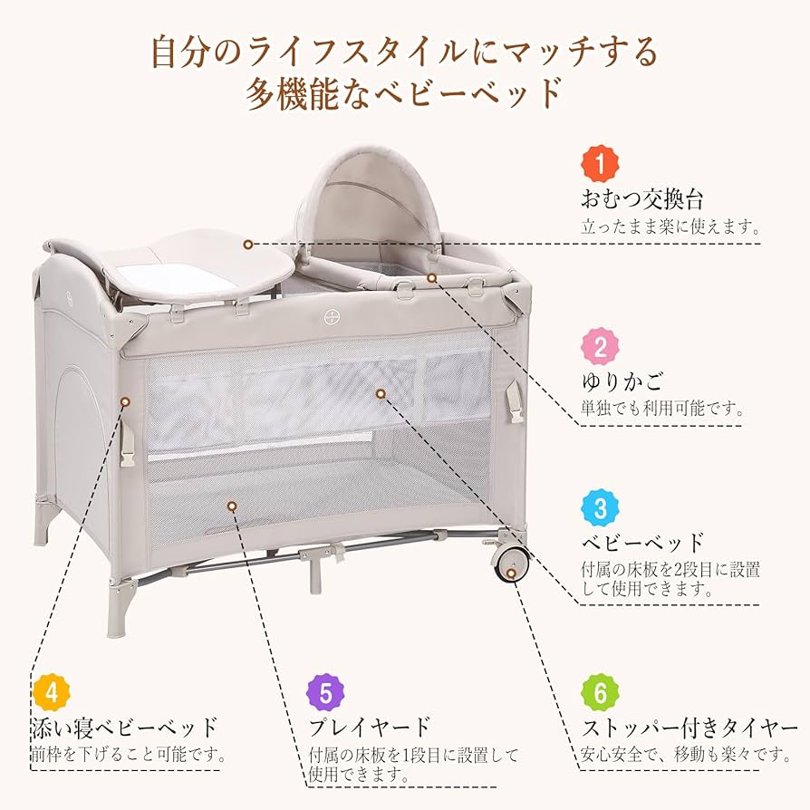 Amazon.co.jp: Thinkmax ベビーベッド 折りたたみ 添い寝 揺りかご