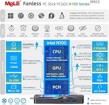 Amazon.com: MeLE Fanless Mini PC Stick PCG02, N100 Compute Stick