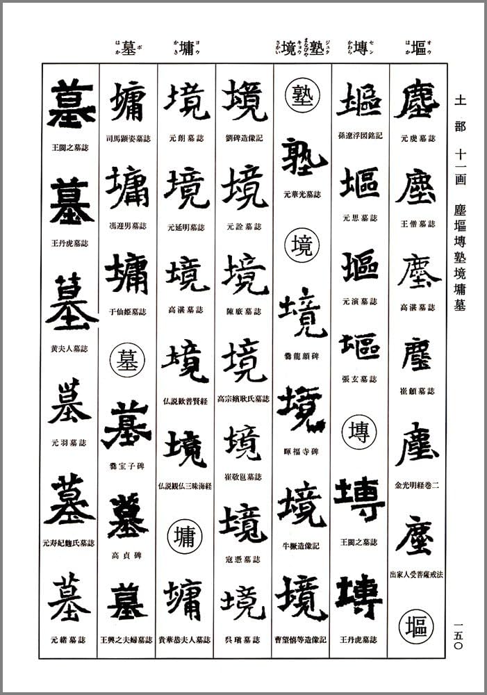 北魏楷書字典 | 梅原 清山 |本 | 通販 | Amazon