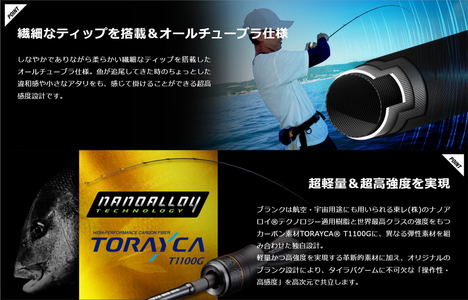 Amazon | JACKALL(ジャッカル) BIN-BIN STICK SUPREME BSP-S65ML