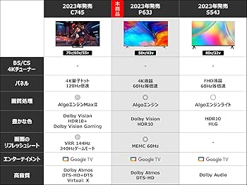 Amazon | 【Amazon.co.jp 限定】TCL テレビ 43V型 チューナーレス 4K