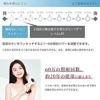 Amazon | Sarlisi 脱毛器 無痛脱毛 自動照射 60万発9段階 全身適用 vio