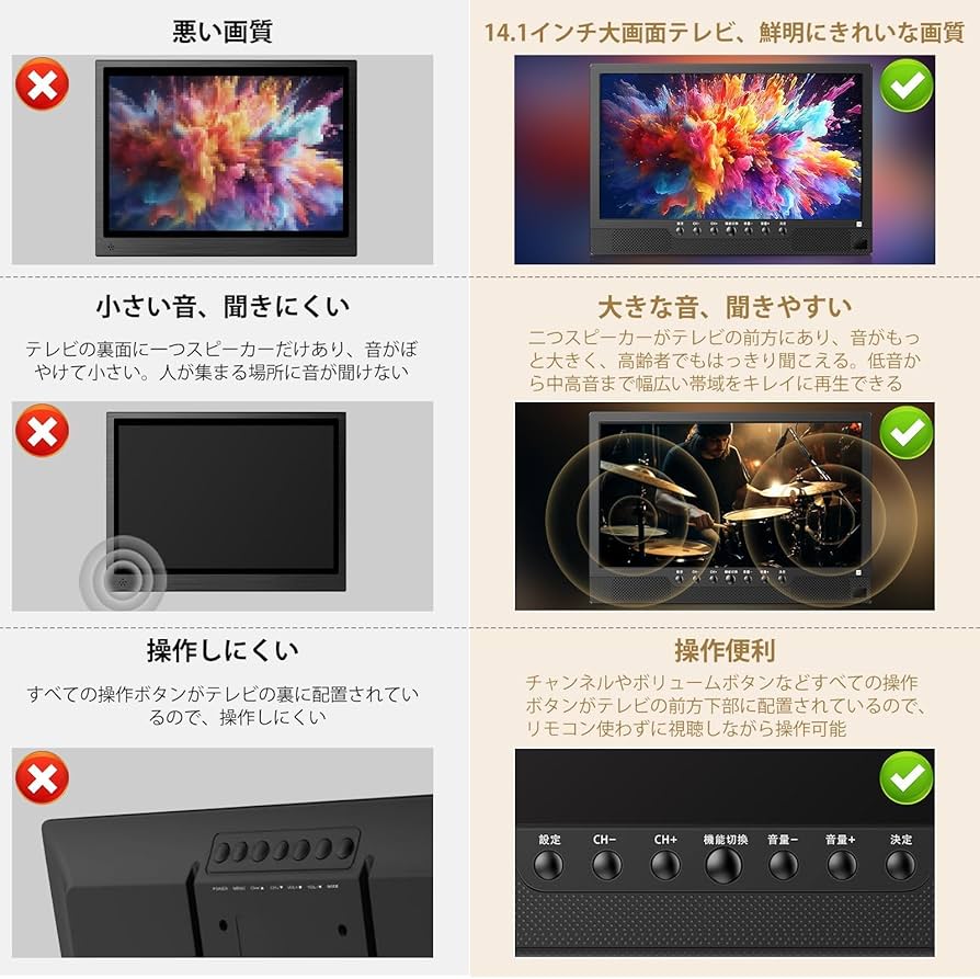 Amazon | ポータブルテレビ 録画機能付き テレビ小型 14.1インチ 極軽