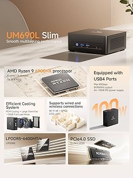 Amazon.com: MINISFORUM UM690L Slim Mini PC, AMD Ryzen 9 6900HX