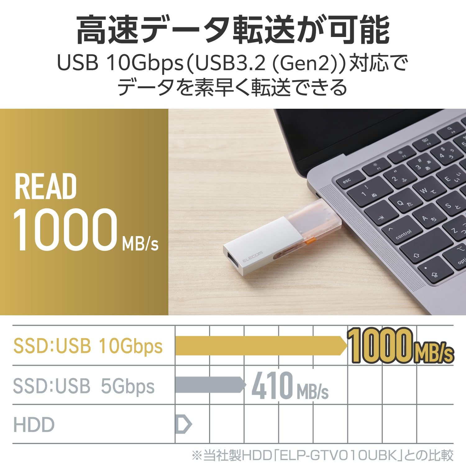 Amazon | エレコム 外付けSSD 1TB USB3.2 (Gen2) 対応 スライド式