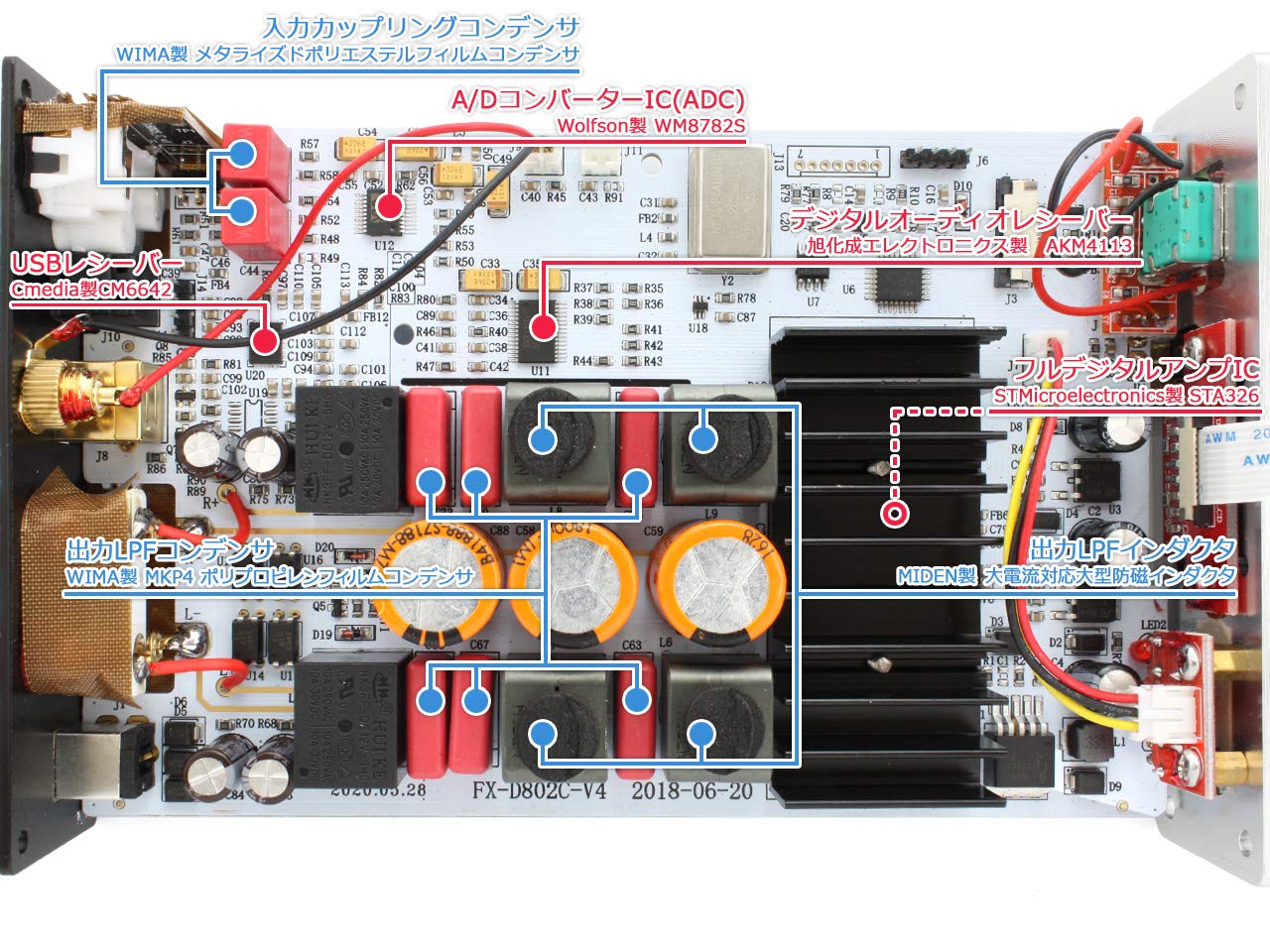 Amazon.co.jp: FX-AUDIO- D802J++ デジタル3系統24bit/192kHz対応+