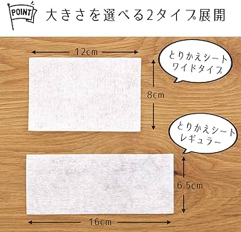 Amazon.co.jp: 金星製紙 さらふあ マスク用とりかえシート ワイド