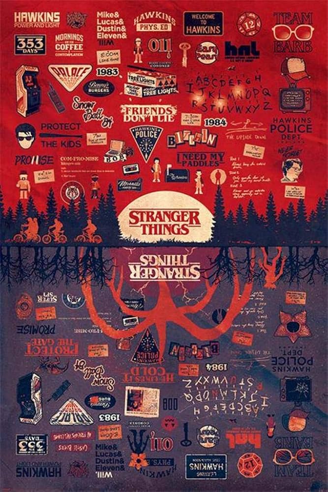 Amazon.com: Pyramid International Stranger Things Poster, 61 x