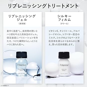 Amazon.co.jp: フィレリーナ リプレニッシングトリートメント Grade 1