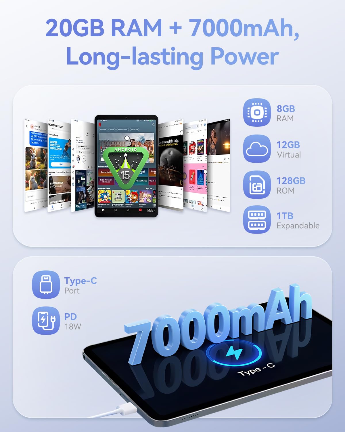 Amazon.com : BNCF 11 inch Android 15 Tablet, Helio G100 Octa-Core