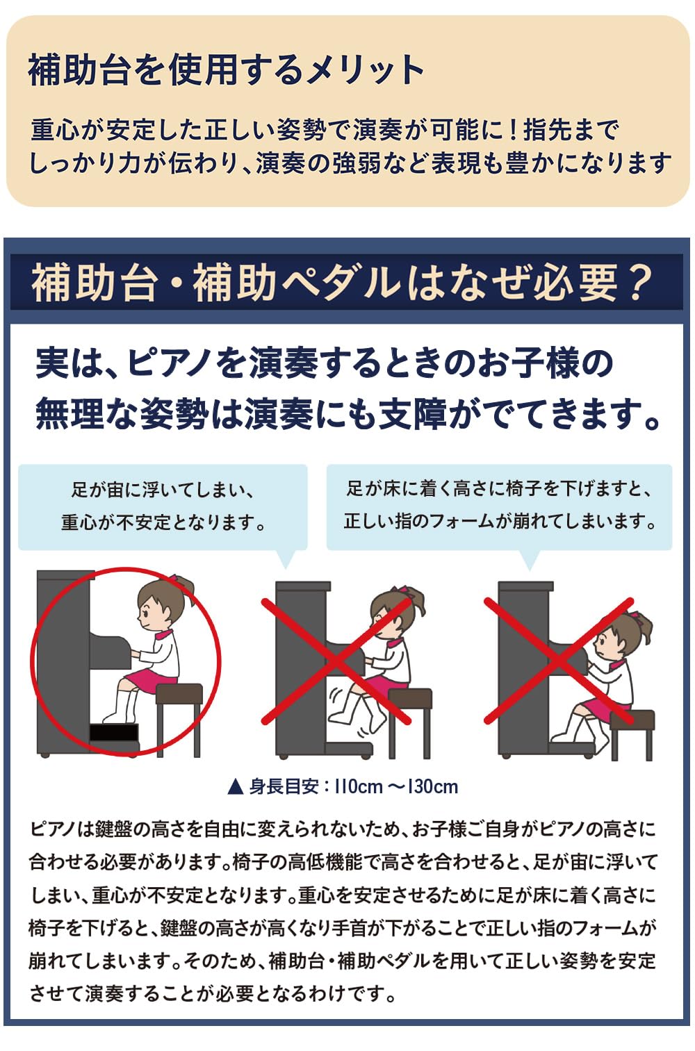 Amazon | 吉澤 PEACOCK ラック式高低調節 ピアノ補助台 AX-RH | 補助