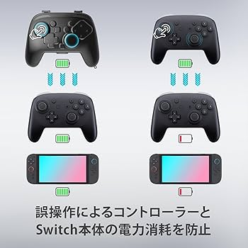Amazon.co.jp: Switch 第2世代 Proコントローラー専用 ハードケース