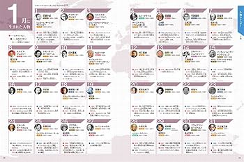 Amazon.co.jp: ポプラディア プラス 人物事典(全5巻) : 今泉忠明: 本