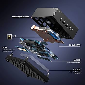 Amazon.co.jp: ミニPC AMD Ryzen 5 5625U mini pc 16GB 512GB M.2 NVME