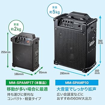 Amazon.co.jp: サンワサプライ ワイヤレスマイク付き拡声器スピーカー