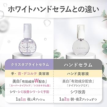Amazon.co.jp: to esella クリスタブライトセラム [ セラム 手 美容液