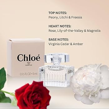 Amazon.com : Chloe Perfume for Women EDP Mini Splash 0.16 Fl OZ