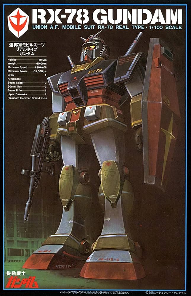 Amazon | 〈旧キット〉 機動戦士ガンダム リアルタイプ・ガンダム 1