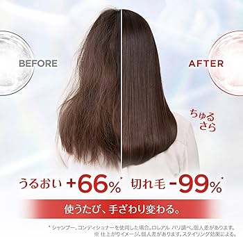 Amazon | L'Oreal Paris(ロレアルパリ) ロレアル パリ ボンド リペア