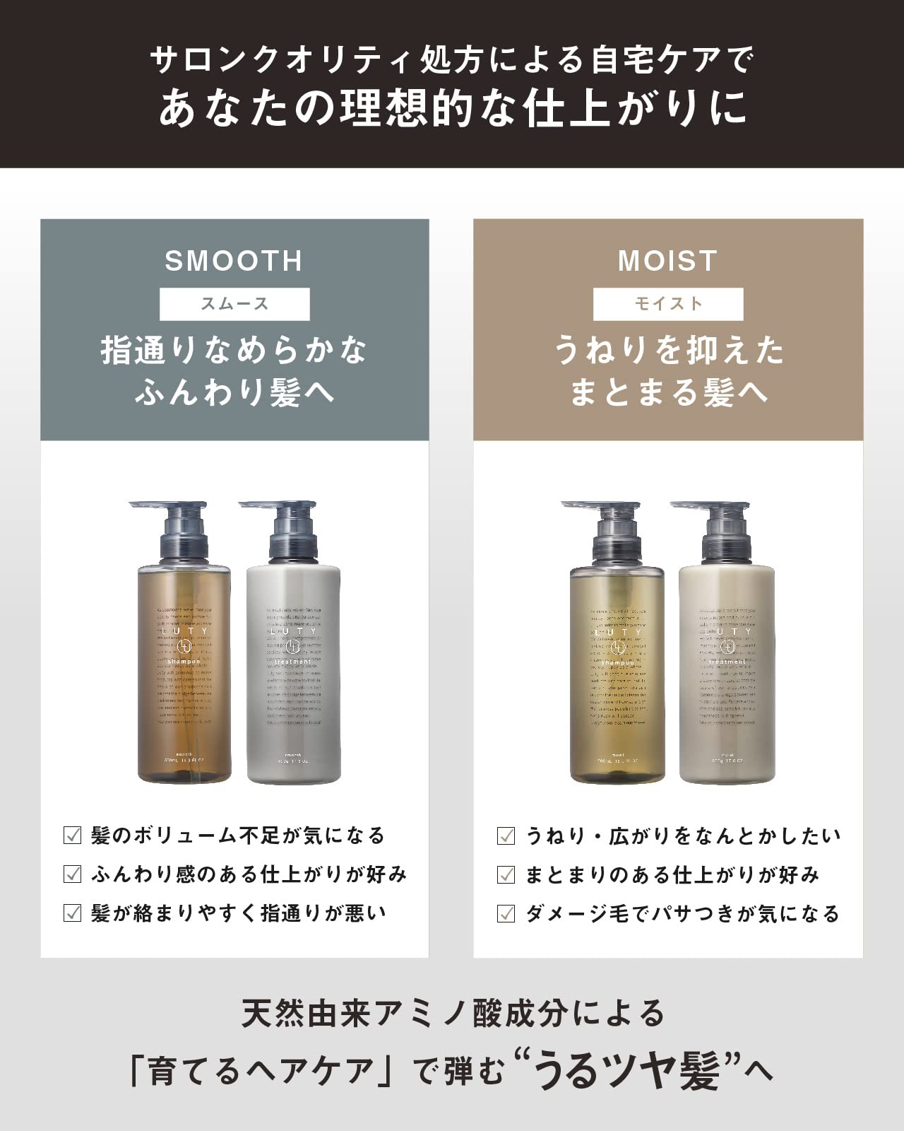 Amazon | LUTY ルーティー シャンプー トリートメント セット モイスト