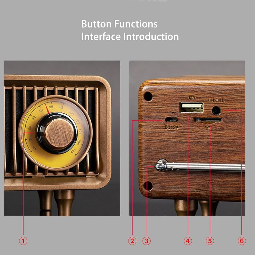 Amazon.co.jp: 木製レトロFMラジオ、ヴィンテージラジオレトロ