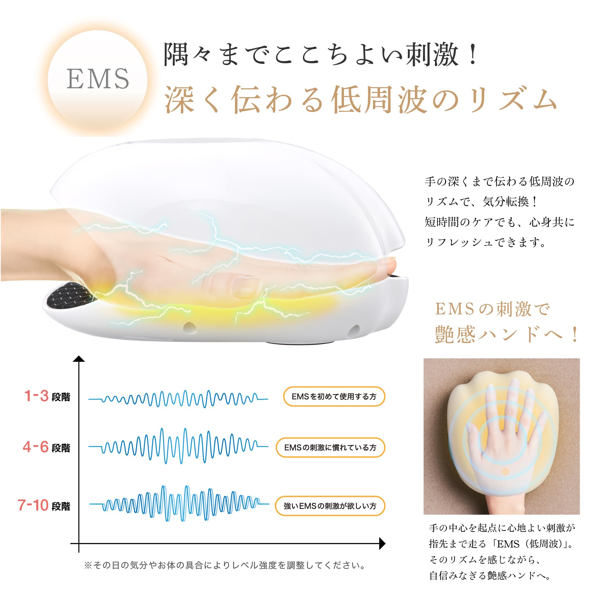 Amazon | WAVEWAVE EMSハンドケア リラクゼーション器 手のひら 指