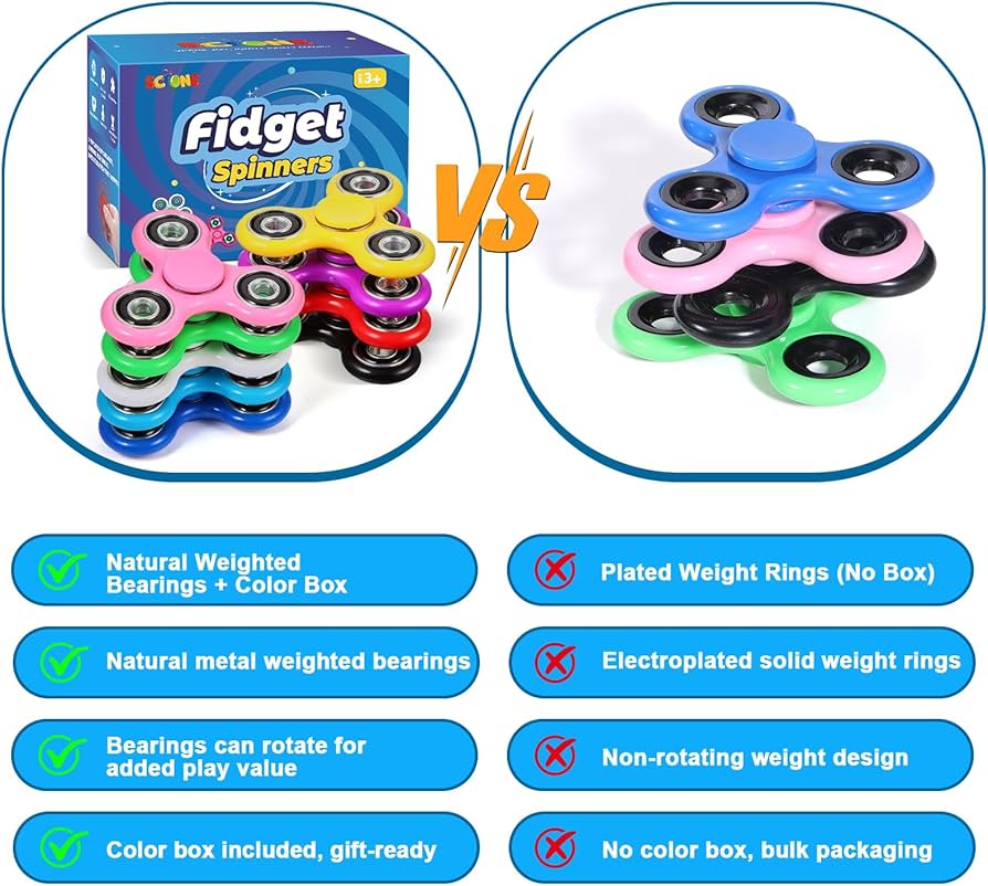 Amazon.com: SCIONE Fidget Spinners, 25 Pack Birthday Party Gifts