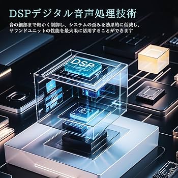 Amazon.co.jp: BESTISAN SD01ブックシェルフスピーカー 2ch Bluetooth