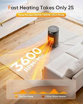 Amazon.com: Smart Space Heater with WiFi/APP & Alexa Control