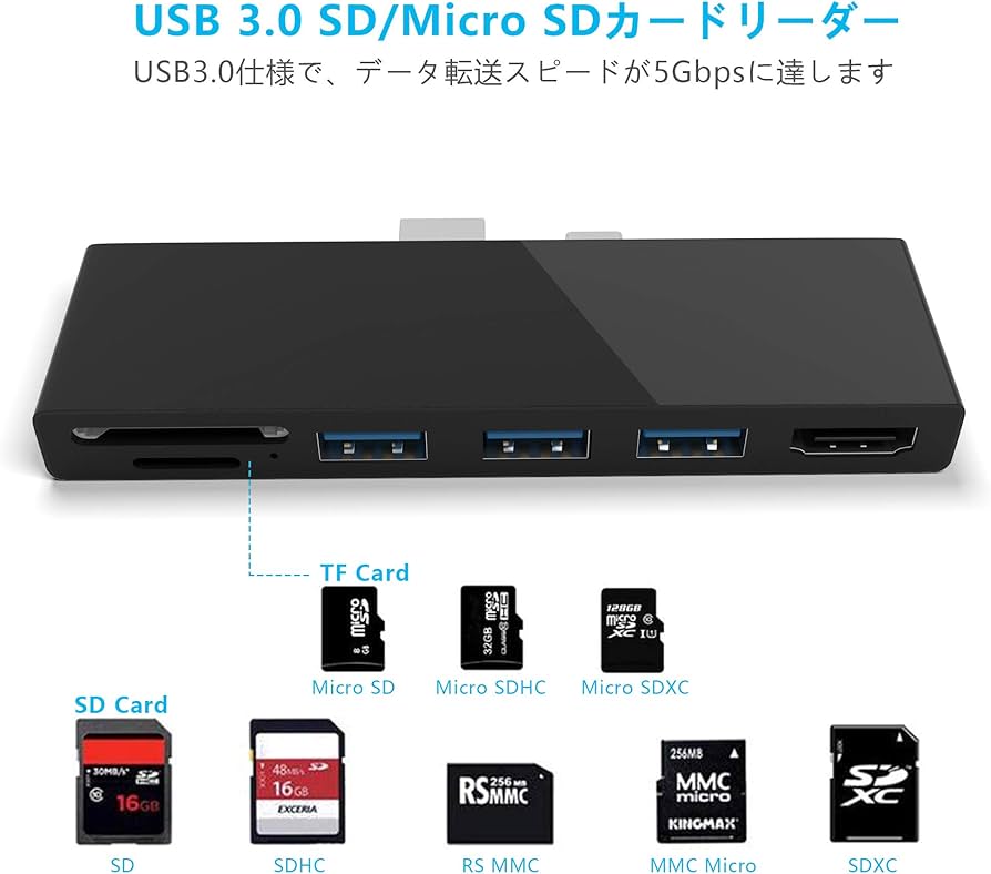 Amazon.co.jp: Microsoft Surface Pro 5/Pro6 用 USB 3.0 ハブ ミニDP