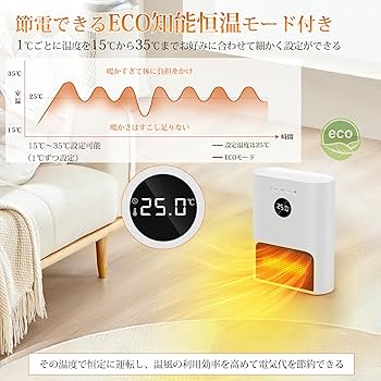 Amazon | ヒーター 壁掛け 人感センサー付き 【ECO知能恒温·壁掛け式