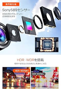Amazon | ドライブレコーダー ミラー型 【12インチIPS大画面+4K 高画质