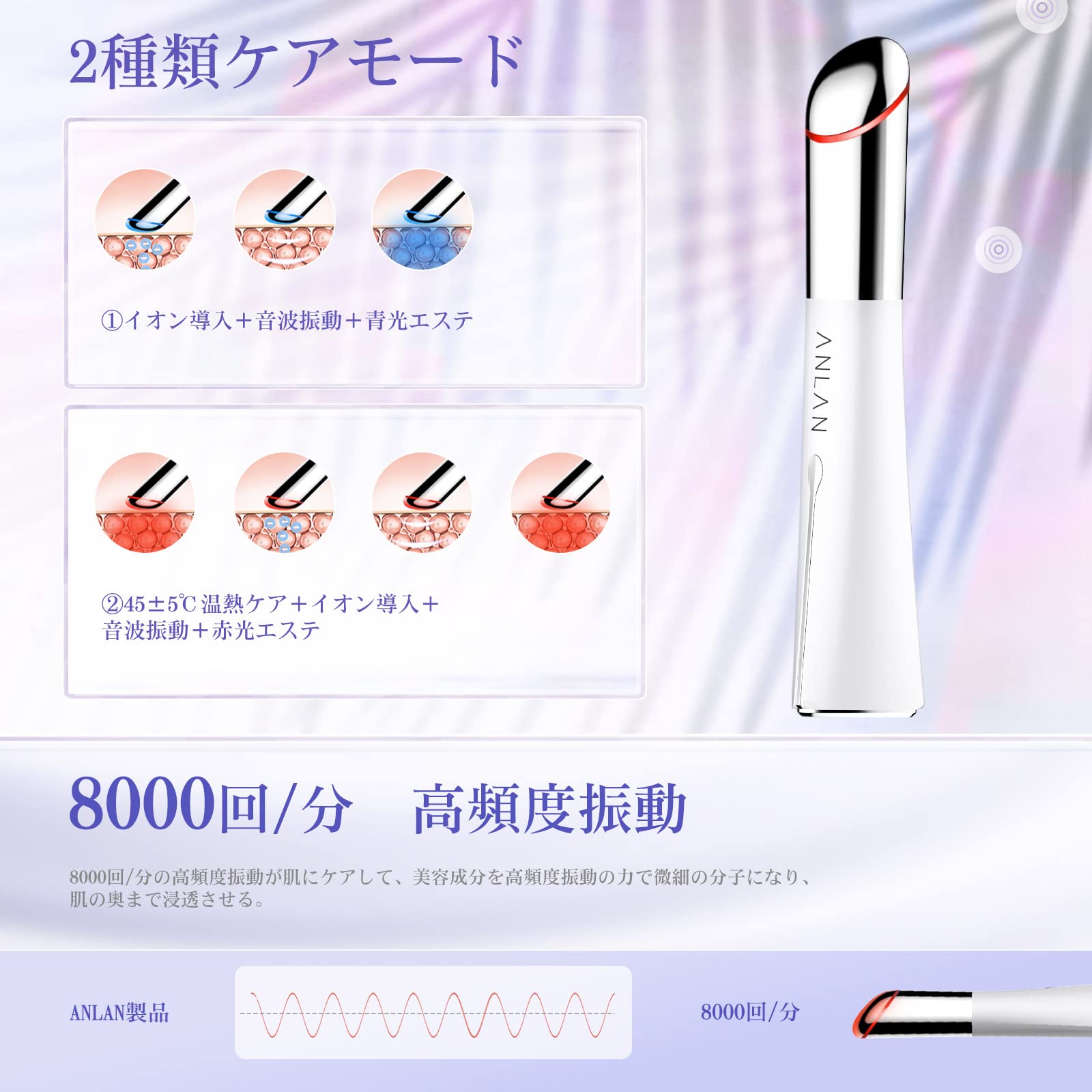 Amazon.co.jp: ANLAN 目元美顔器 日本製アイクリーム20g : ホーム