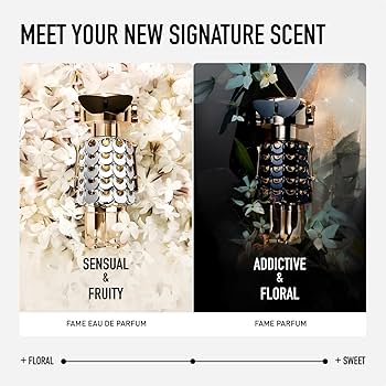 Amazon.co.jp: Paco Rabanne Fame for Women Eau de Parfum Spray, 2.7