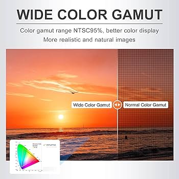 Amazon | Portkeys PT5 II カメラ モニター 5” タッチスクリーン撮影