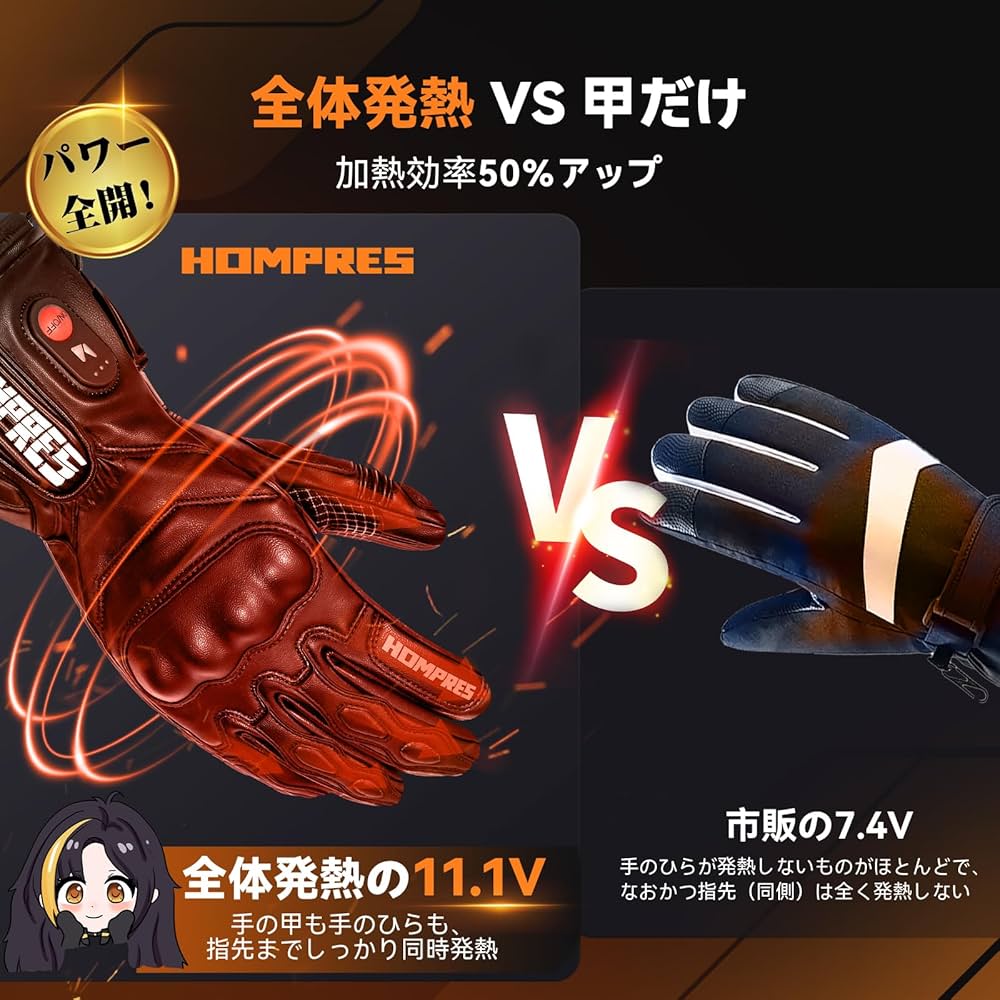 Amazon.co.jp: Hompres 全体PU革電熱グローブ 11.1V両面全体発熱