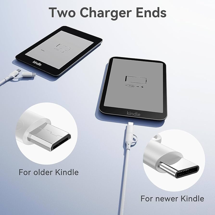 Amazon.co.jp: Amazon Kindle Paperwhite、Fire HDタブレット、新しい