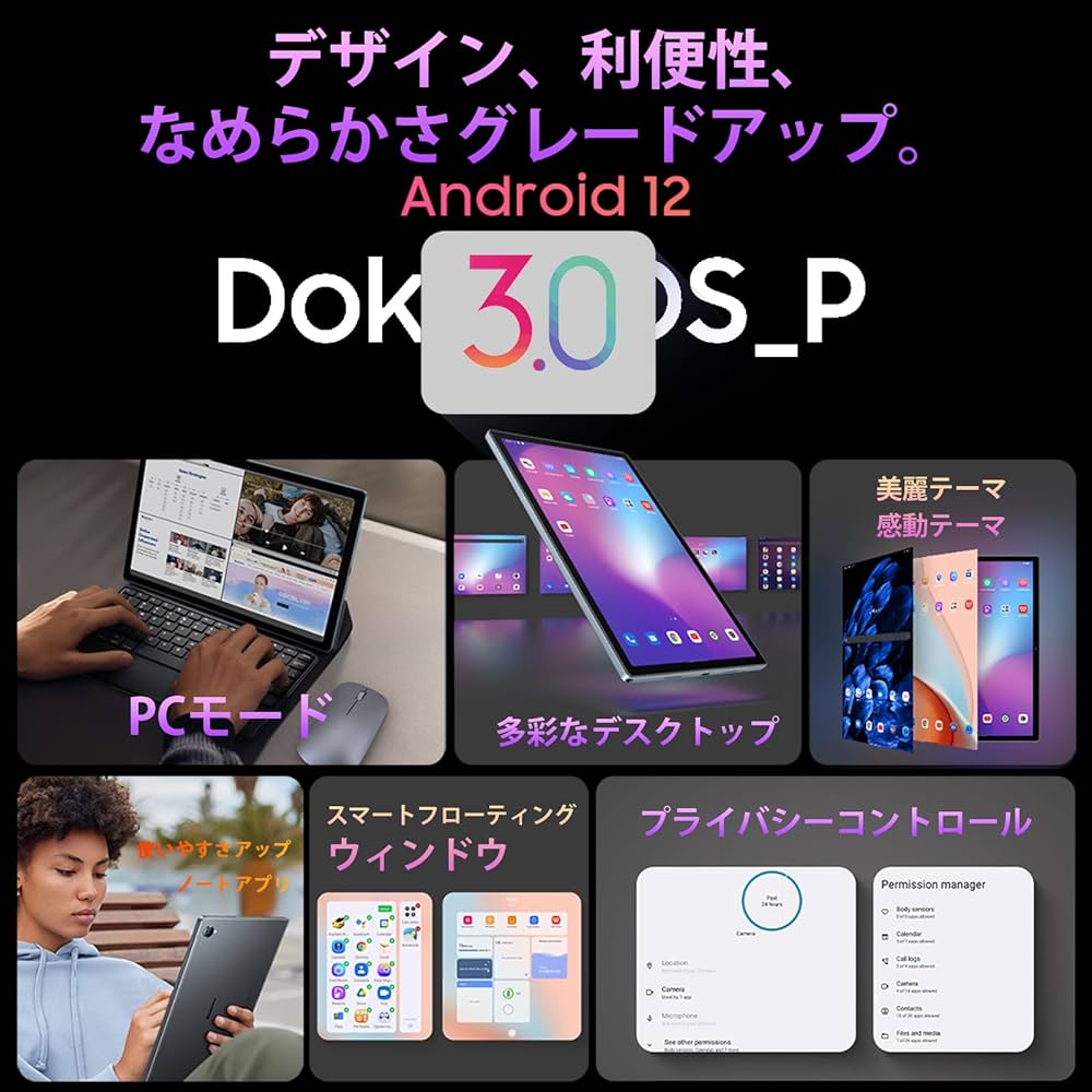 Amazon.co.jp: 【2023 NEW Android 12 タブレット】 Blackview