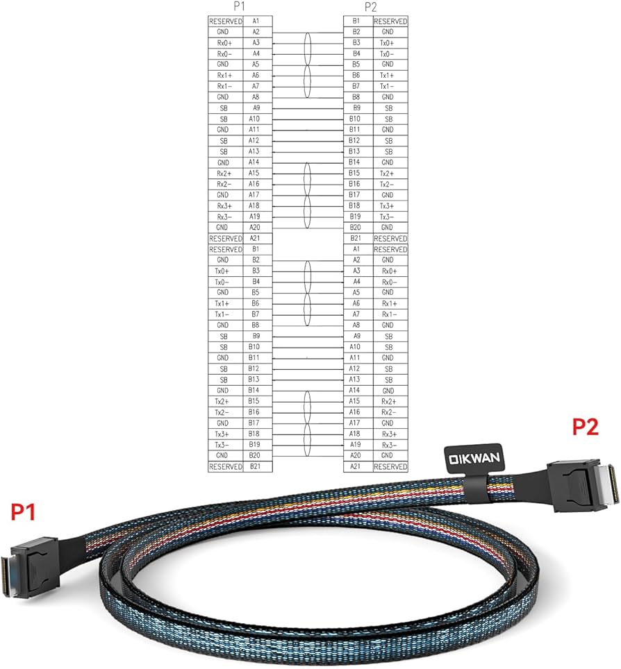 Amazon.co.jp: OCulinkケーブル、PCIe 4.0 SFF-8611高速データ転送