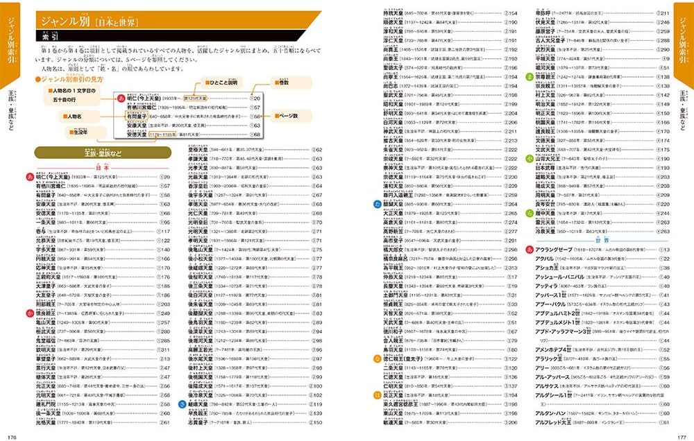 Amazon.co.jp: ポプラディア プラス 人物事典(全5巻) : 今泉忠明: 本