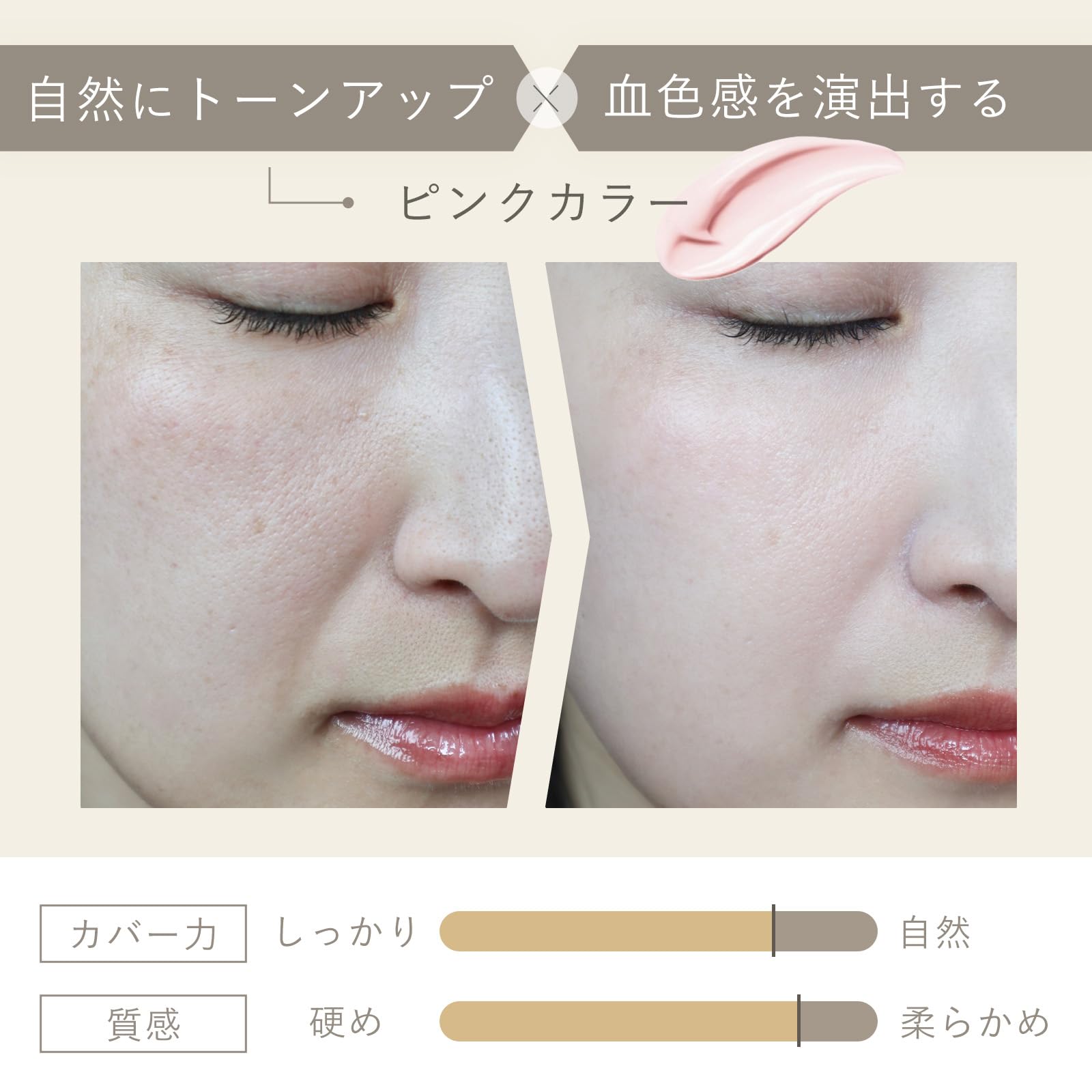 Amazon.co.jp: idio イディオ 日焼け止め 化粧下地 トーンアップ