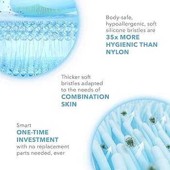 Amazon.com: FOREO LUNA 3 Facial Cleansing Brush | Combination skin