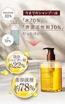 Amazon | HAN.d nag. ナグドット セラム アミノ酸シャンプー