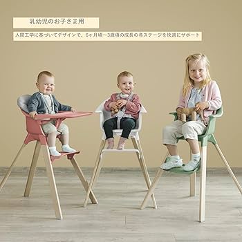 Amazon.co.jp: Stokke(ストッケ)【公式】クリック ホワイト 1個 (x 1