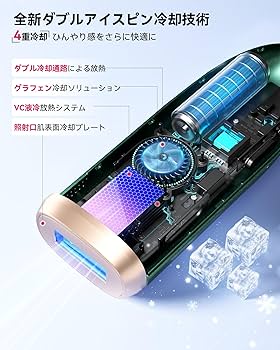 Amazon | YUNDOO 脱毛器 レディース メンズ サロン級冷感無痛 【2025