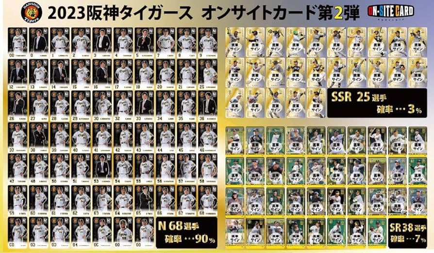 Amazon.co.jp: 阪神タイガースオンサイトカード 2023-2 高寺望夢 SR